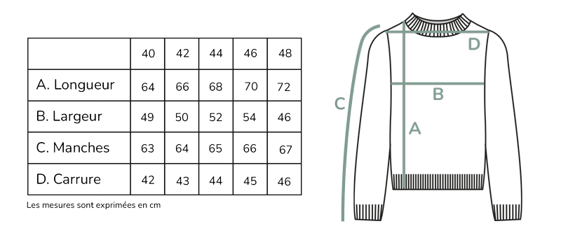 Taille du pull marin homme
