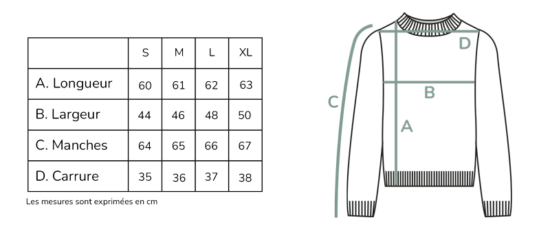 Guide des tailles du pull femme en cachemire