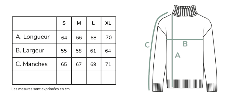 Guide des tailles du pull irlandais femme