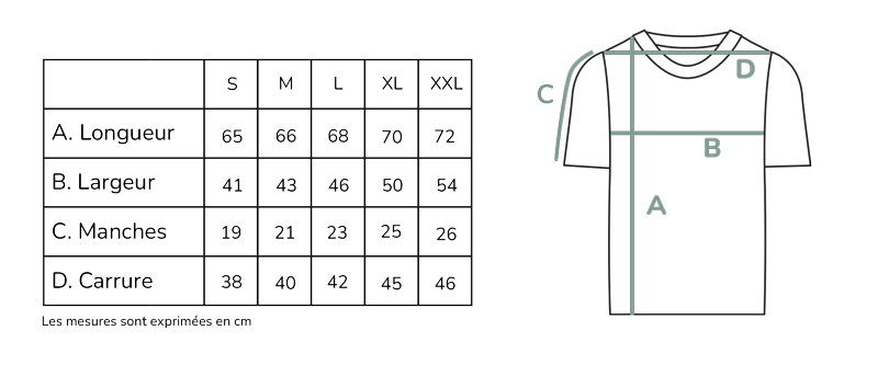 Trouver sa taille pour le tshirt homme col rond made in France