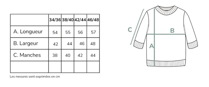 Guide des tailles du pull manches courtes en mohair et soie