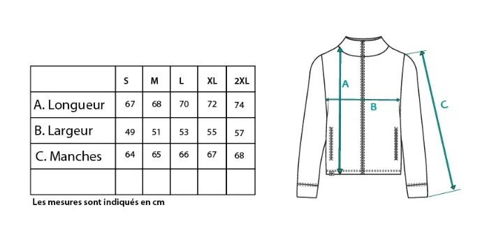 Guide des tailles du gilet zippé homme en mérinos