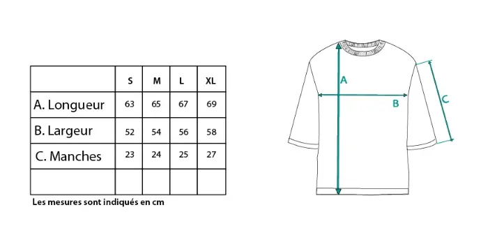 Guide des tailles du haut