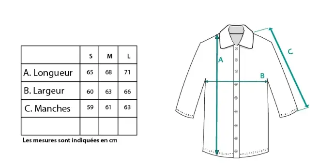 Guide des tailles du chemisier femme