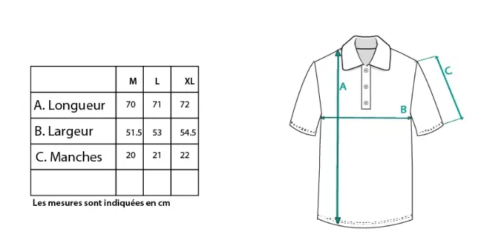 Guide des tailles du polo manches courtes homme en cotob Pima