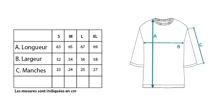 Guide des tailles du haut en coton bio