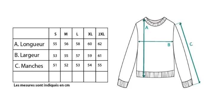 Guide des tailles du pull jacquard femme