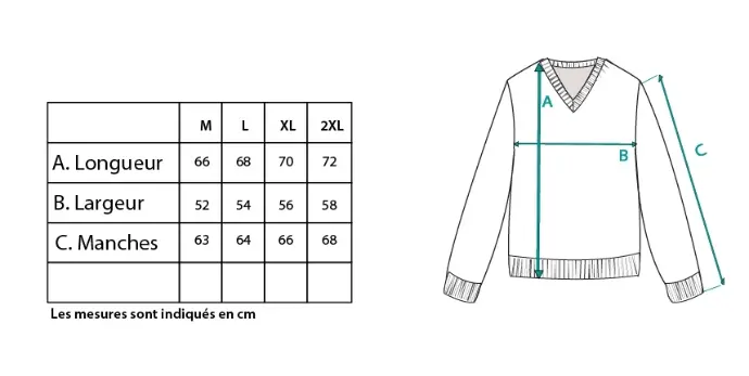 Guide des tailles du pull homme laine et cachemire col V
