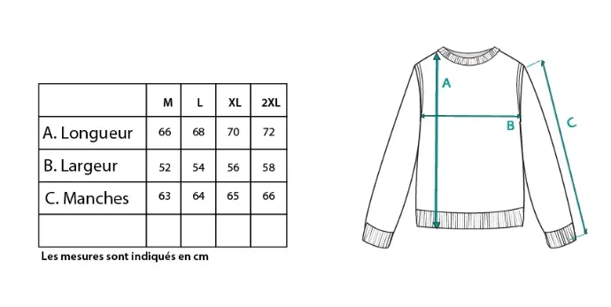 Guide des tailles du pull homme laine et cachemire col rond