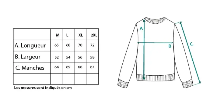 Guide des tailles du pull homme mohair et soie col rond