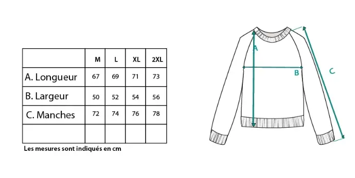 Guide des tailles du pull homme laine et yack col rond