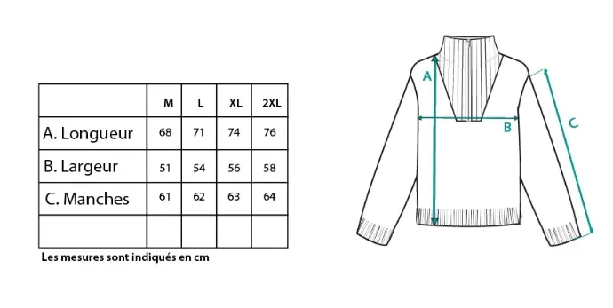 Guide des tailles du pull homme en laine col camionneur